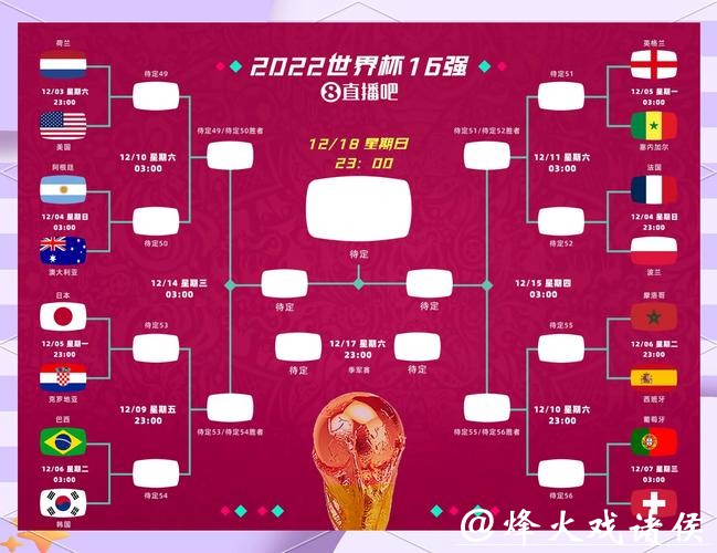 世界杯竞猜平台热门赛事全覆盖解析 世界杯竞猜平台热门赛事全覆盖解析